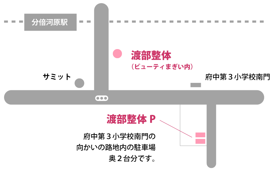 img_map